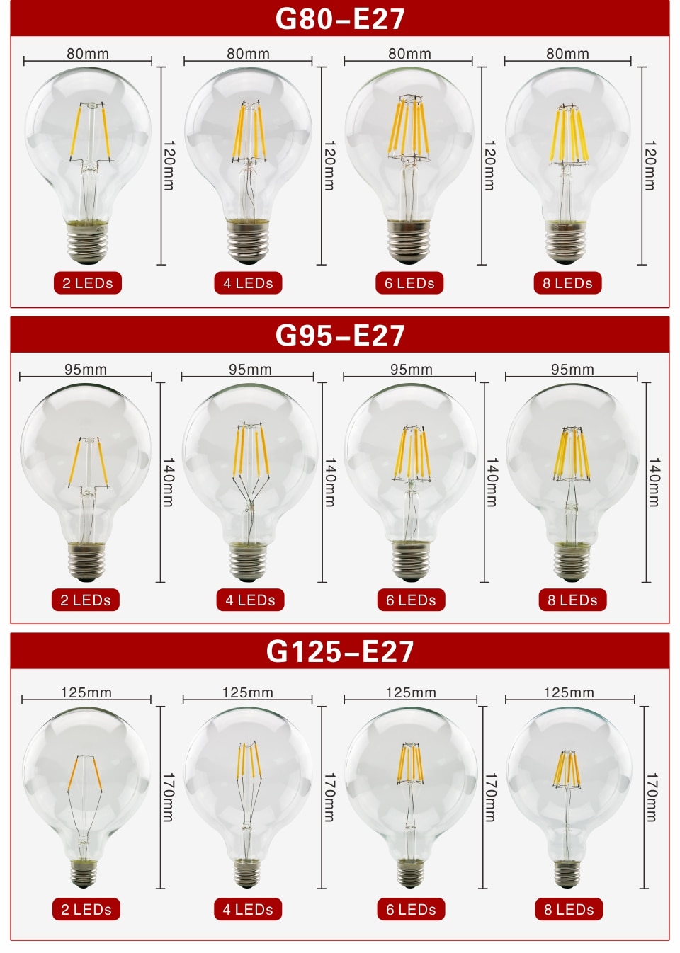 Retro Style Glass Edison ​LED Filament Bulb